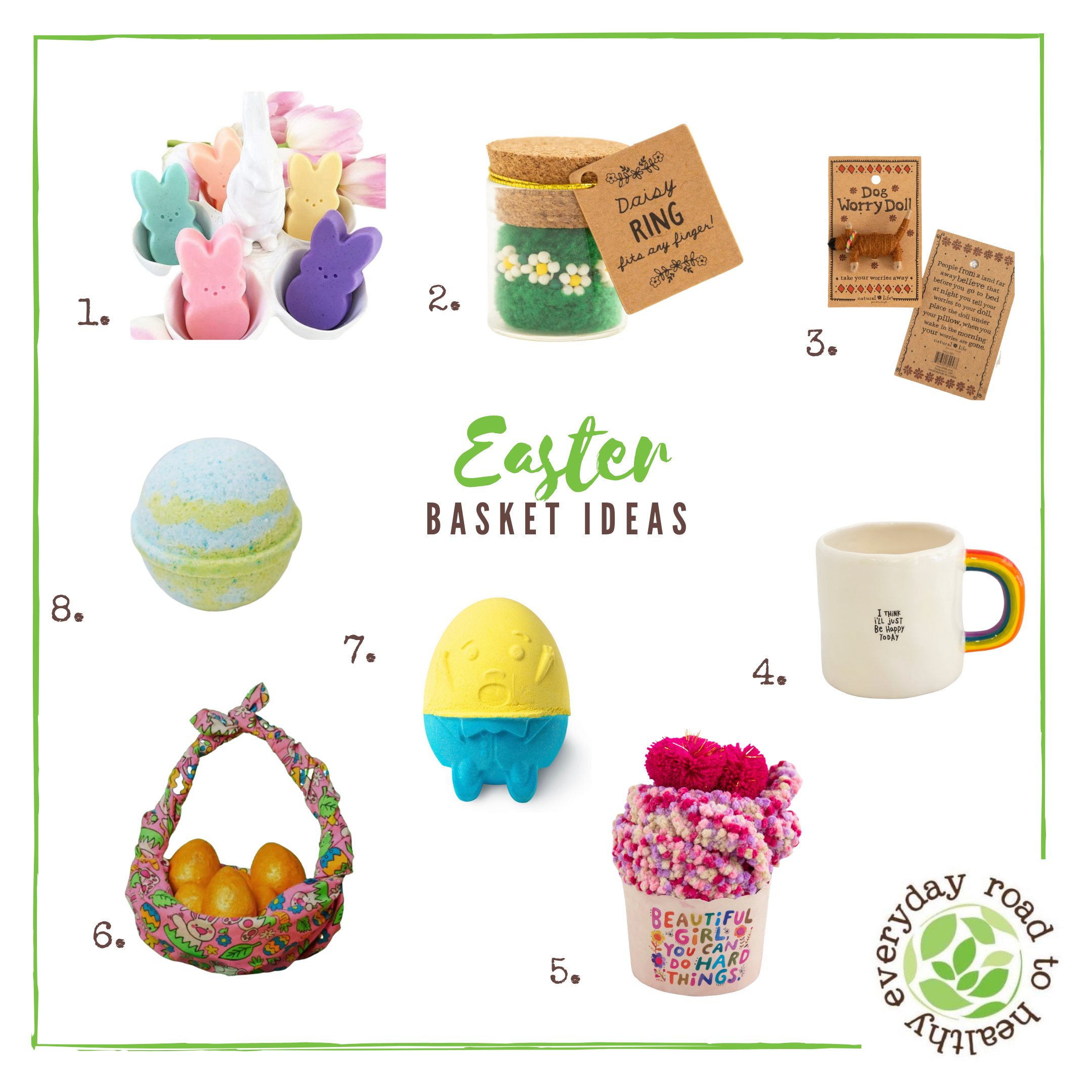 Easter Basket Gift Ideas